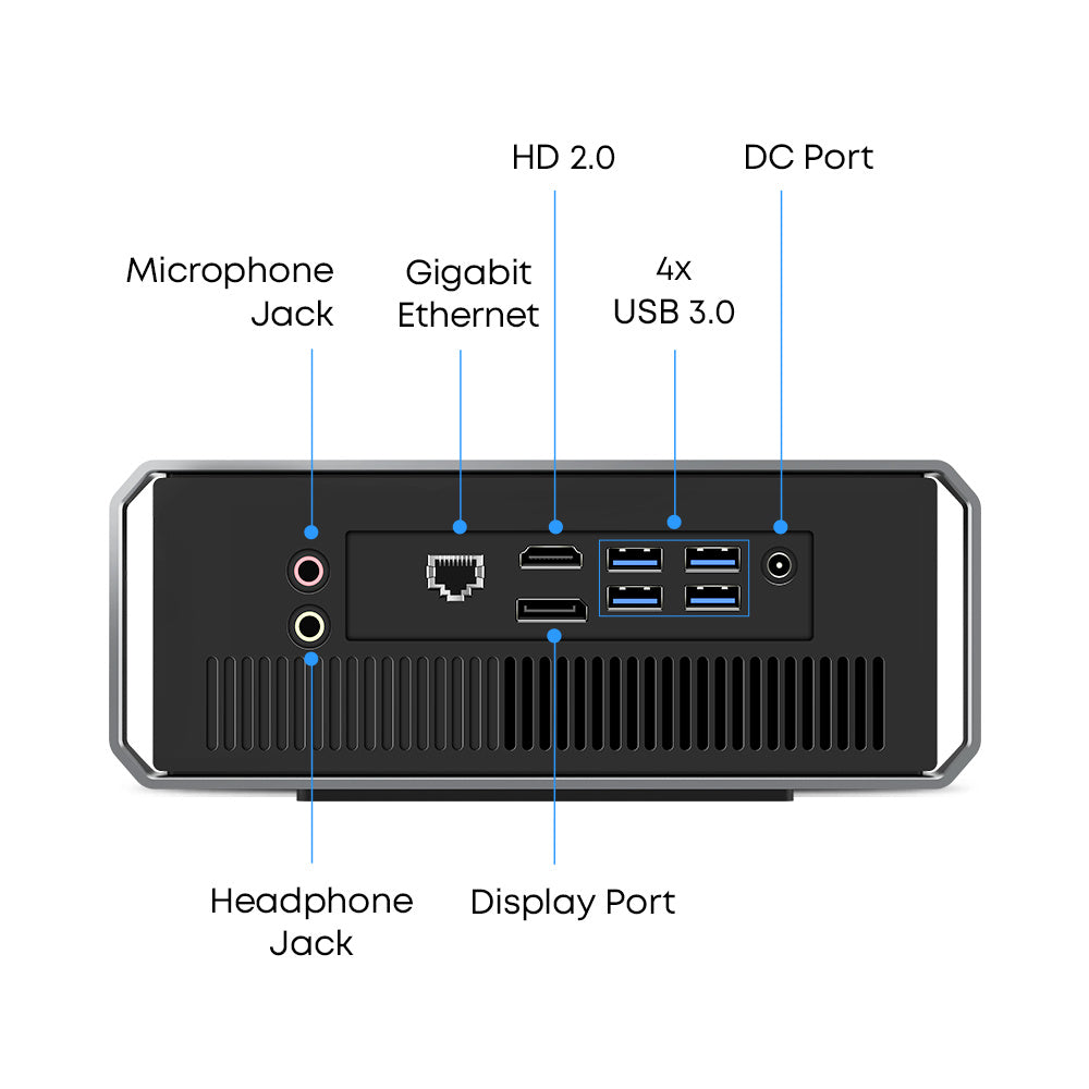 CoreBox 4th intel Core™ i3/i5 Processor